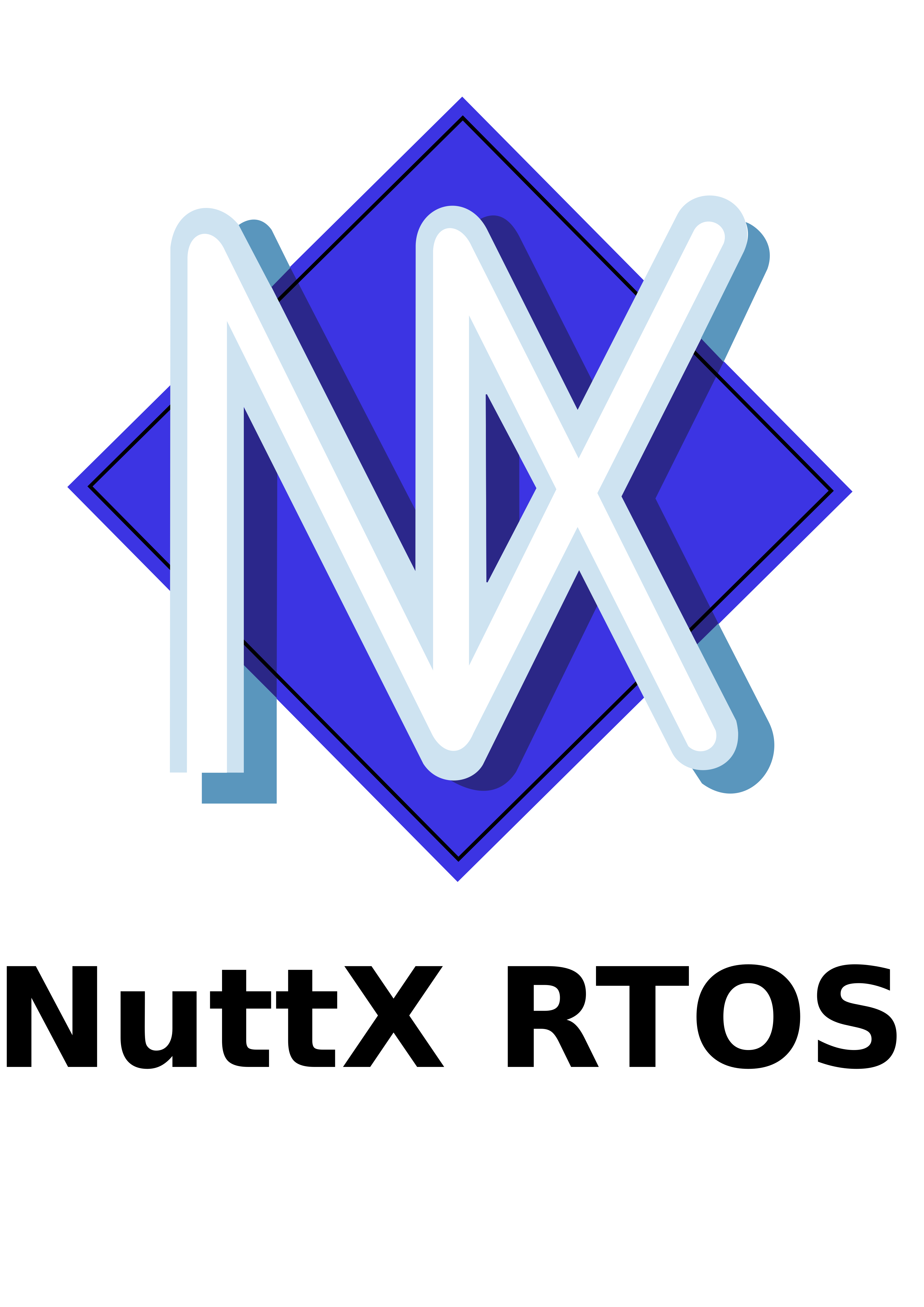 ASF项目聚焦：NuttX