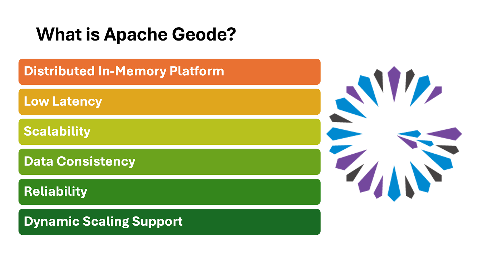 Apache Geode 2.0: Revival, Reinvention, and the Road Ahead